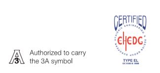 3a symbol certyfikat EHEDG
